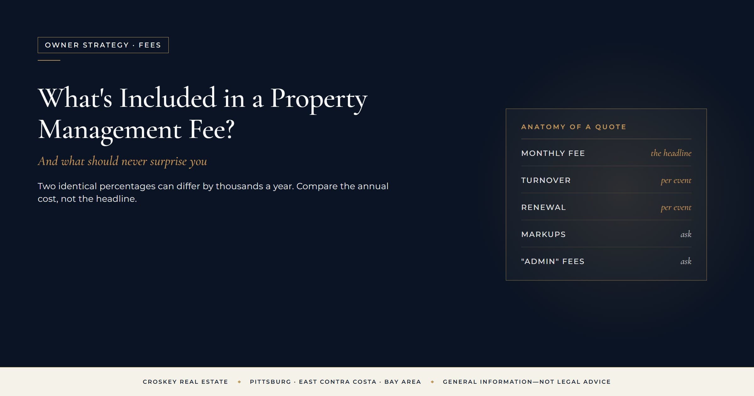 What's Included in a Property Management Fee? (And What Should Never Surprise You) - article banner
