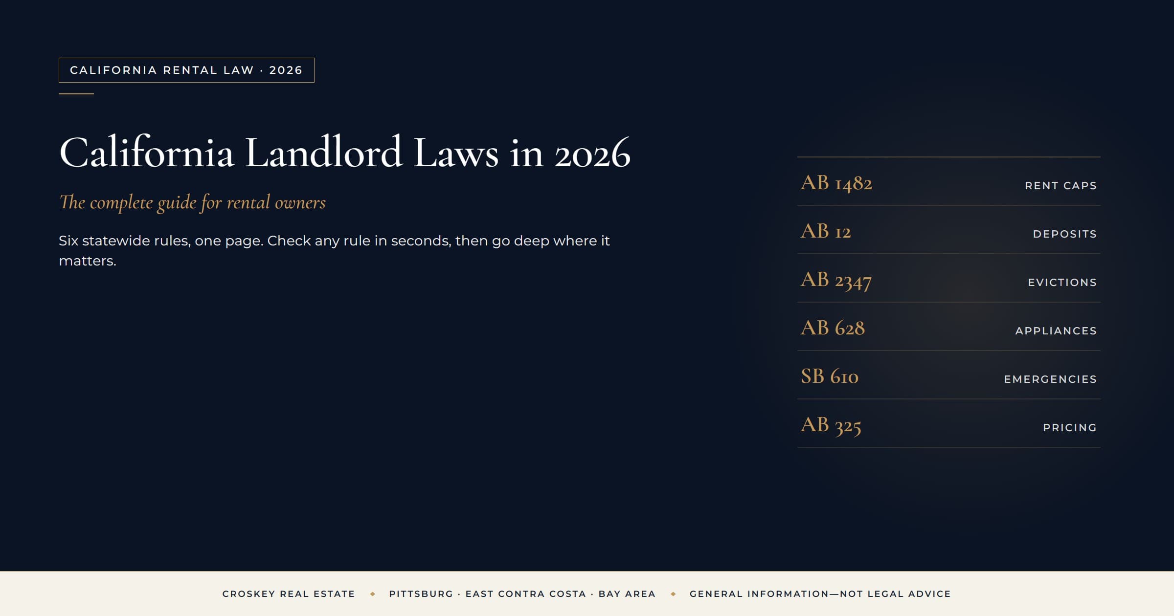 California Landlord Laws in 2026: The Complete Guide for Rental Owners - article banner
